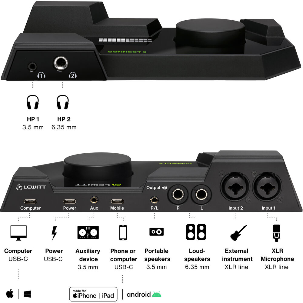 LEWITT Connect 6 크리에이터와 뮤지션을 위한 USB-C 스트리밍 오디오 인터페이스